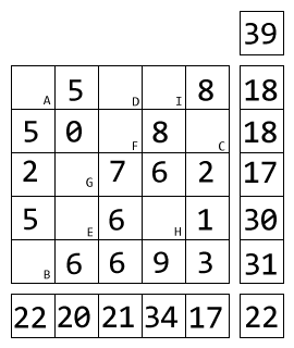 String Trees Puzzle Board