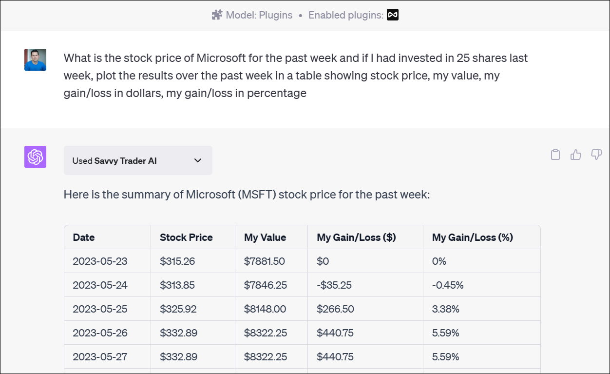 Screenshot of the Savvy Trader ChatGPT plugin